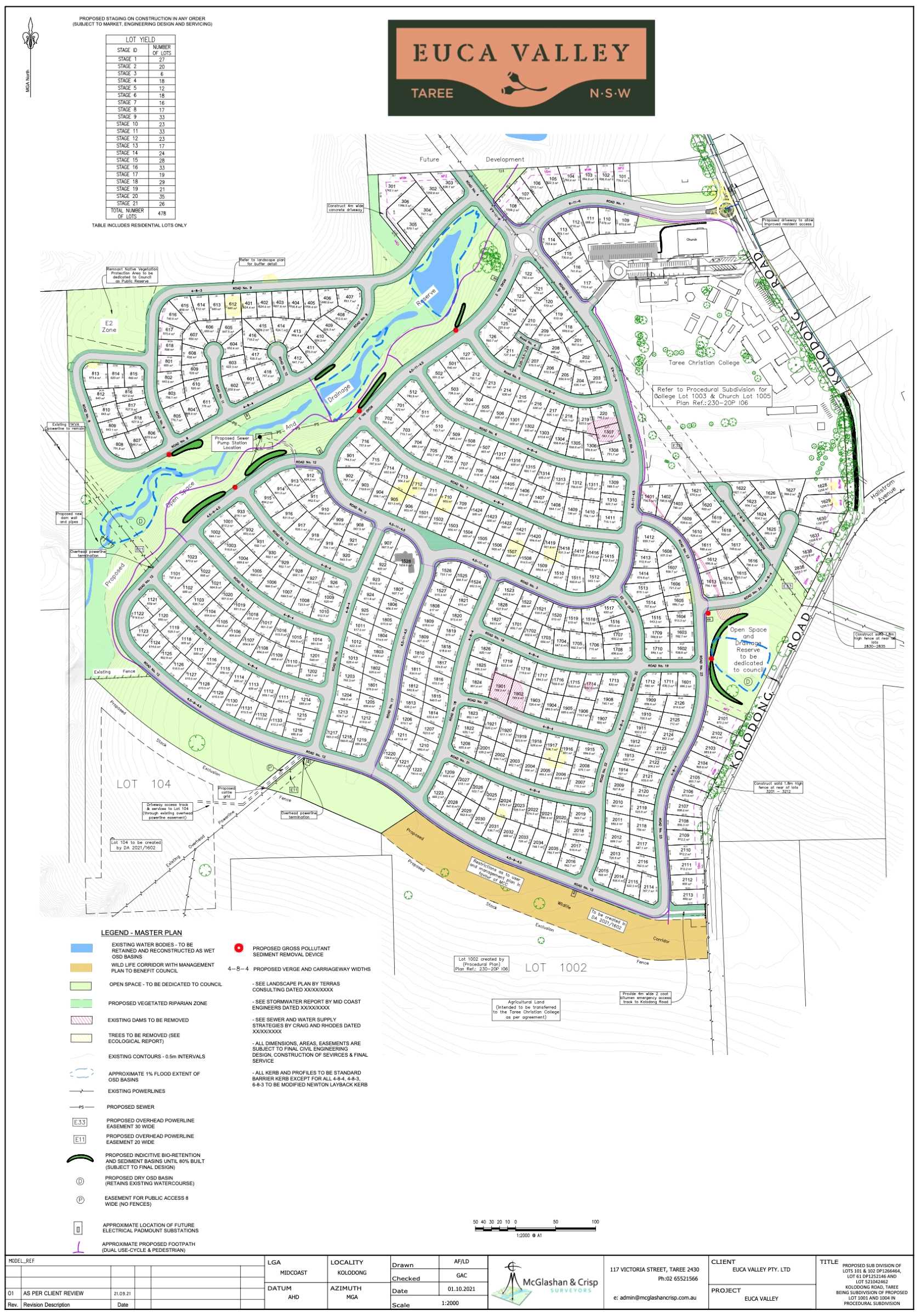[Land for Sale] Euca Valley, Taree OpenLot
